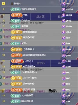 金麒麟好运连连🎤主播照片