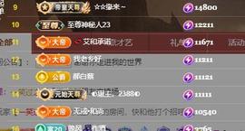 小艾29冠感恩大家主播照片