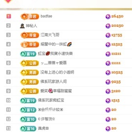 虹宝❣️乖主播照片