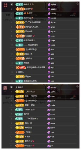 雪菜♫好运好运旺的图片