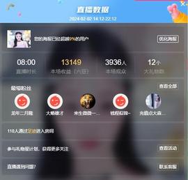 苏苏，越来越好的图片