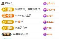 玟玟🌸加油主播照片