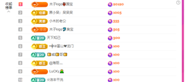 木子kigo暂退了的图片