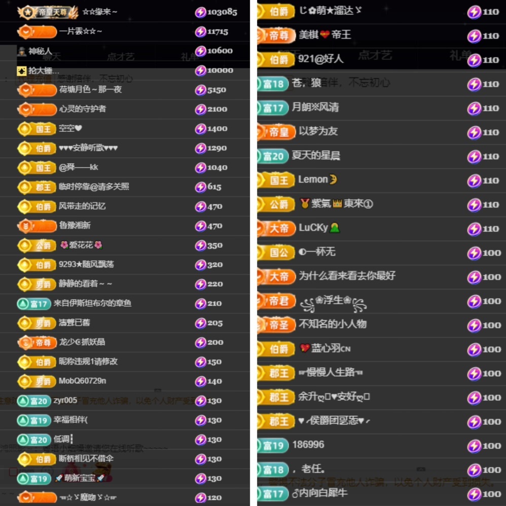 鑫儿～的图片