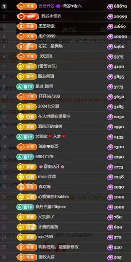 芯瑶❤️爱唱歌～主播照片