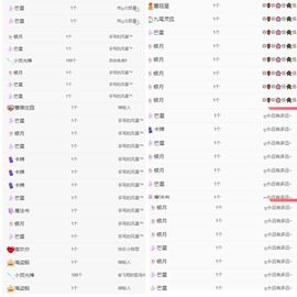 冉冉🍀好运来！的图片