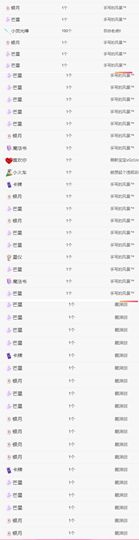 冉冉🍀好运来！的图片