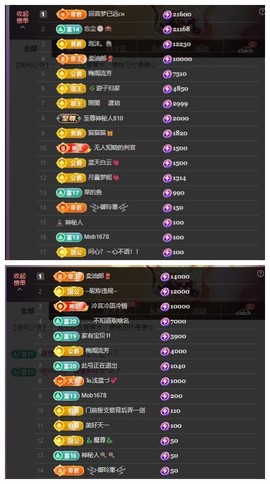 雪菜♫好运好运旺的图片