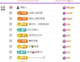 代理心雨九月白白白主播照片