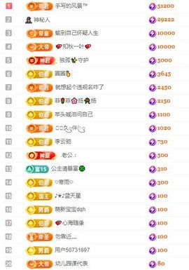 冉冉🍀好运来！的图片