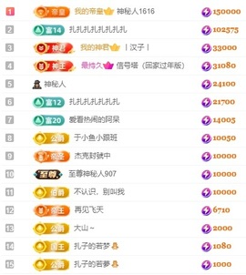娜扎🧸的图片