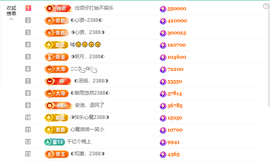◐惠主，2388◐的图片