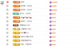 ◐惠主，2388◐的图片