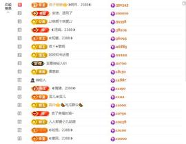 ◐惠主，2388◐的图片