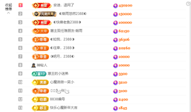 ◐惠主，2388◐的图片