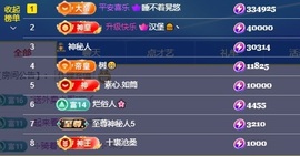萱萱大宝贝💤主播照片