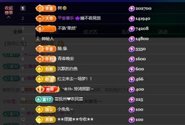 萱萱大宝贝💤主播照片
