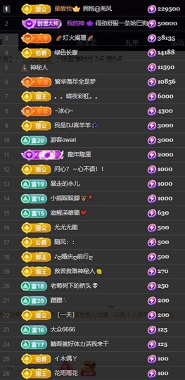 小婷🎤烟嗓☆づ的图片