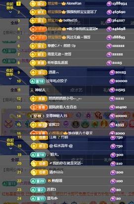 然然然然然然.主播照片