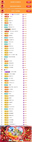 陈慧慧🥕早9晚8的图片