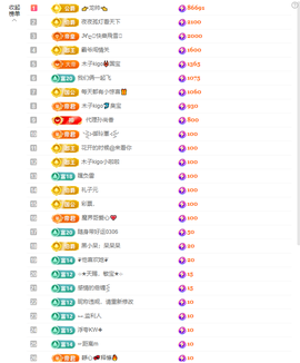 木子kigo暂退了的图片