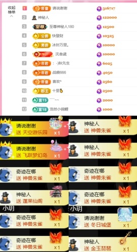 抱抱馨💌主播照片
