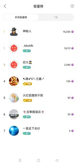 梦心💞缘于遇见主播照片