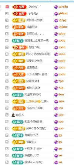 阳阳💕休主播照片
