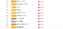 ◑惠主，2388◐的图片