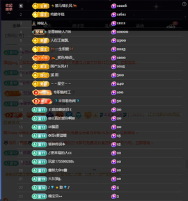 窦窦，家里有事休息了主播照片