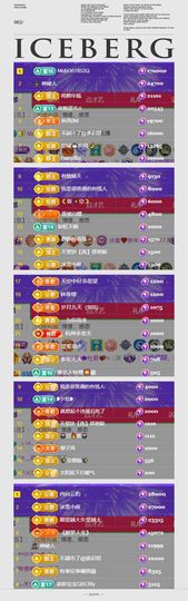 🍀冰雪❤️🍀加油的图片
