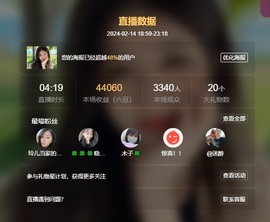 读书去了，有亿点忙主播照片