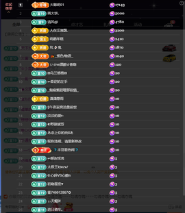 窦窦，家里有事休息了主播照片