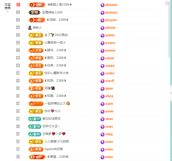 ◐惠主，2388◐的图片