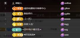 金麒麟好运连连🎤主播照片
