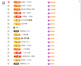 ◐惠主，2388◐的图片