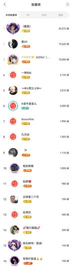 念念不忘🌈休主播照片