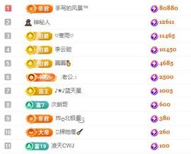 冉冉🍀好运来！的图片