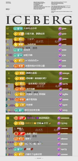 🍀冰雪❤️🍀加油的图片