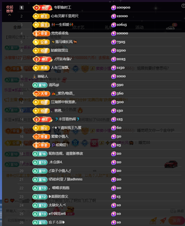 窦窦，家里有事休息了主播照片