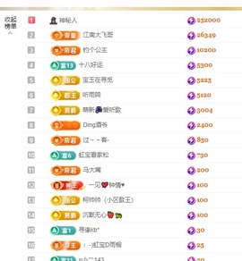 虹宝❣️乖主播照片