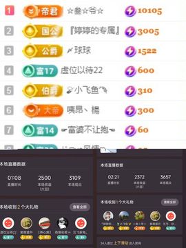 婷婷💕求升级的图片