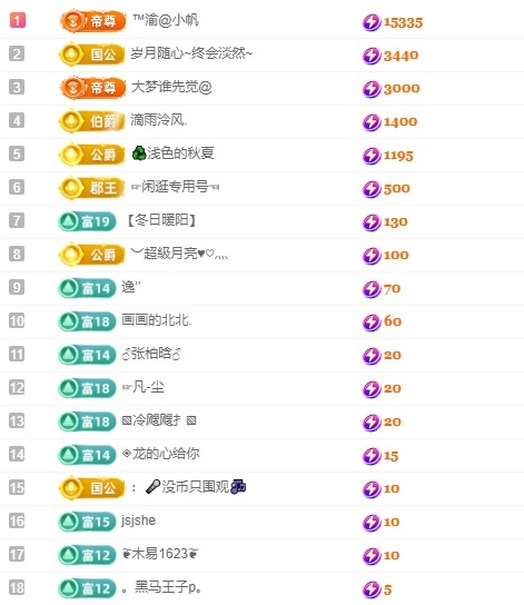 念安🎶唱歌不连麦的图片