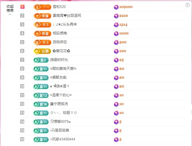 金牌代理❤玲儿❤的图片