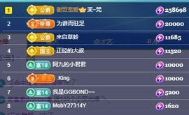 阿九休两天主播照片