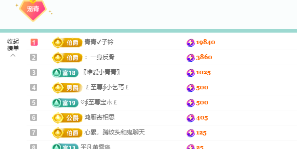 青青恭贺官人荣升了的图片