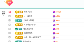 远扬、青青青青青青青的图片