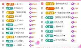 婷婷💕求升级的图片