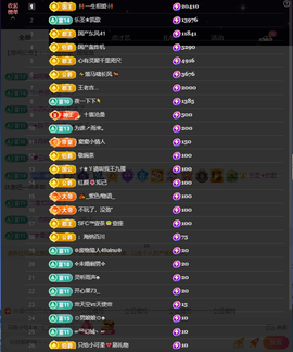窦窦，家里有事休息了主播照片