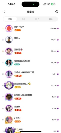 茶茶大吉大利主播照片